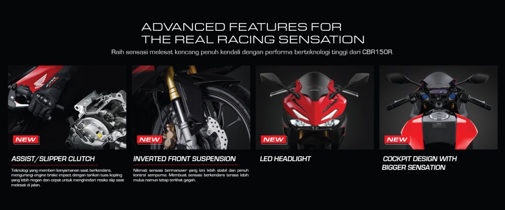 Honda CBR150R ABS 2021 USD dàn áo CBR250RR